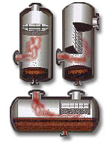 Demister, Mist Eliminator